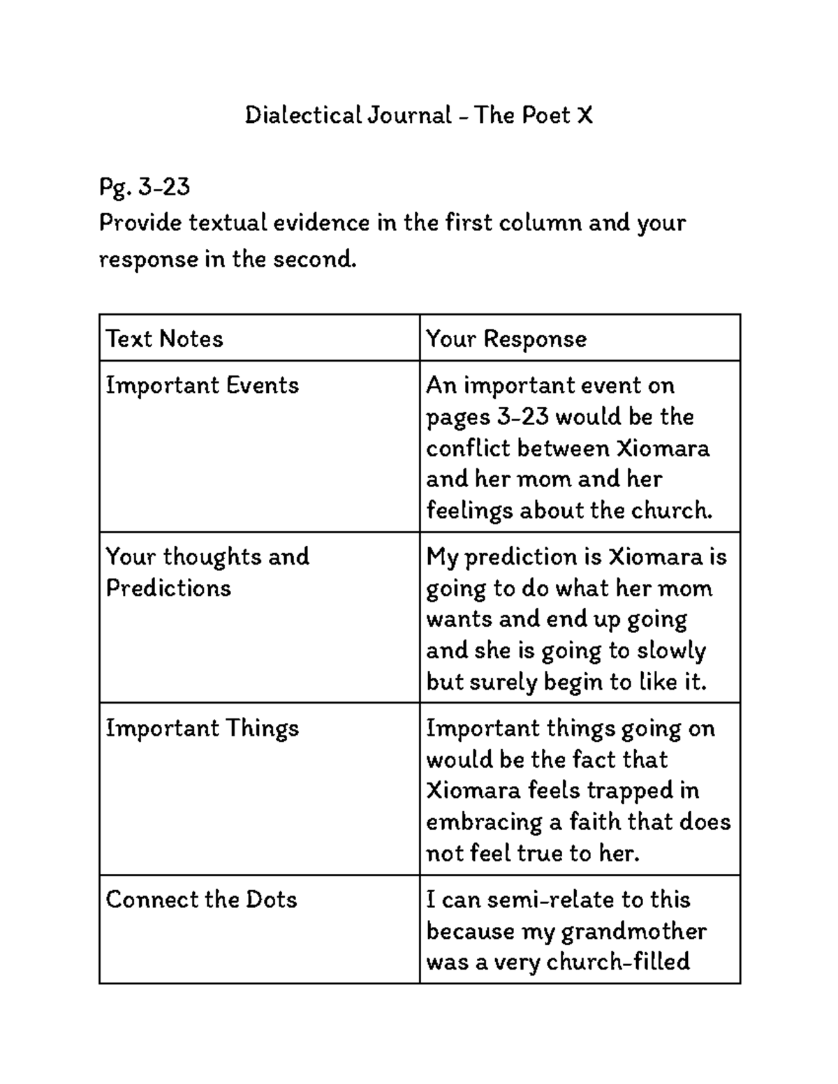 Copy of Dialectical Journal The Poet X Dilic Jor The Pot X Pg. 3