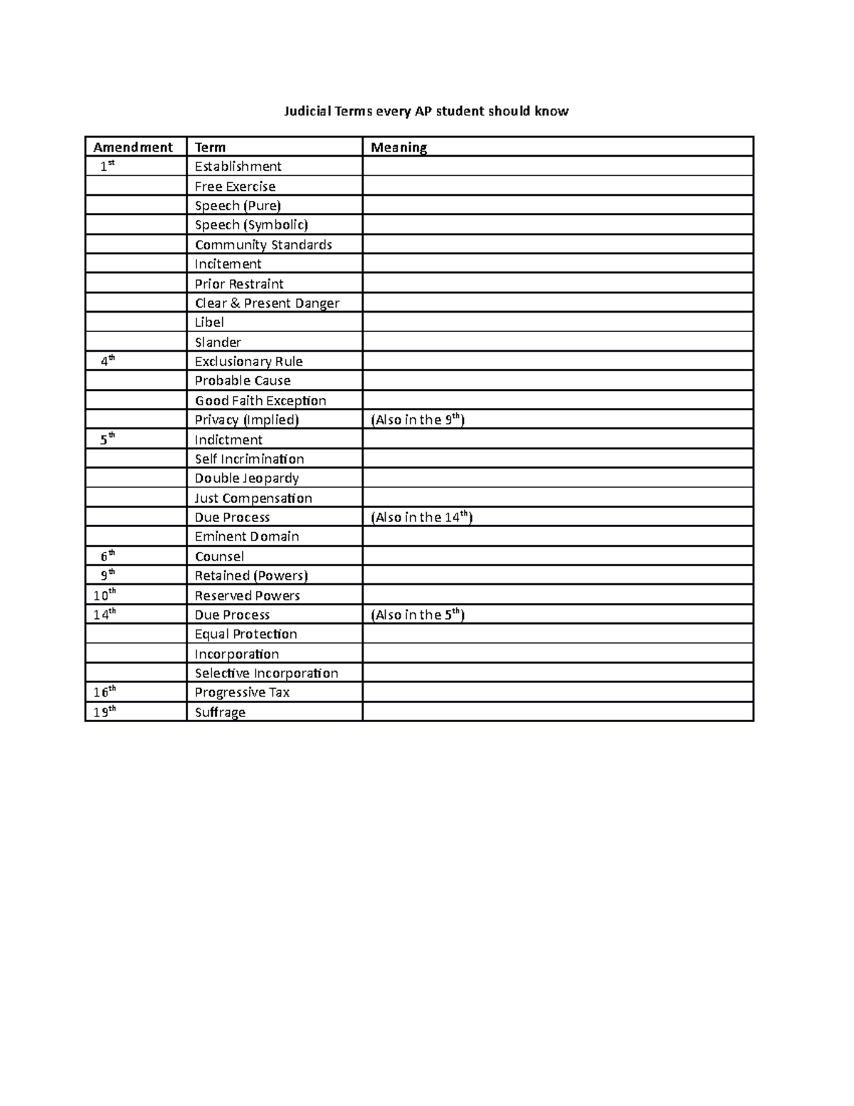 file-83-judicial-terms-judicial-terms-every-ap-student-should-know