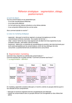 Marketing Ch2 Studocu