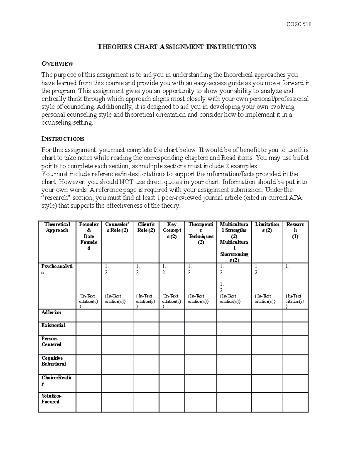 theories-chart-assignment-instructions-cosc-510-theories-chart