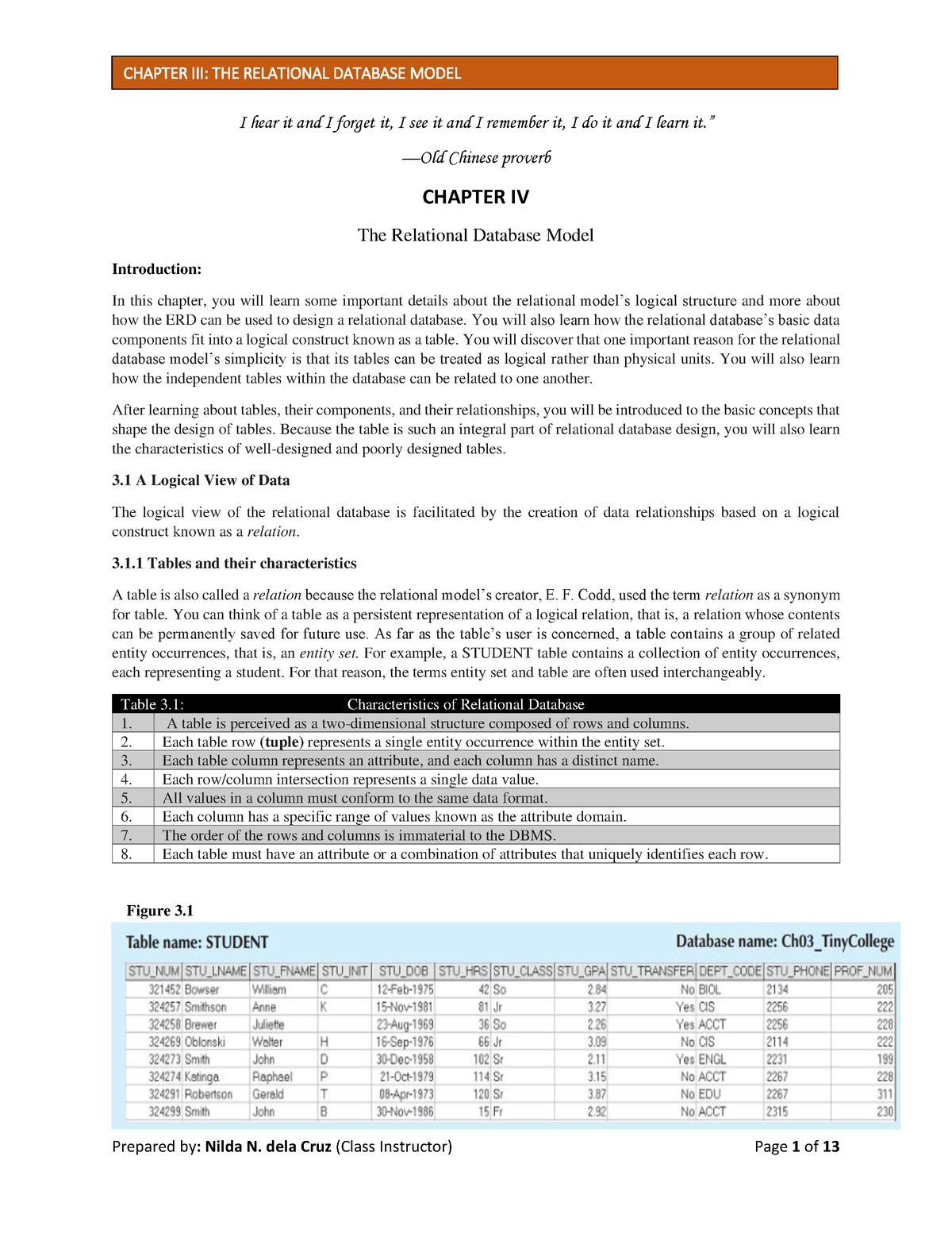 Chapter 4-Relational Database Model - I Hear It And I Forget It, I See ...