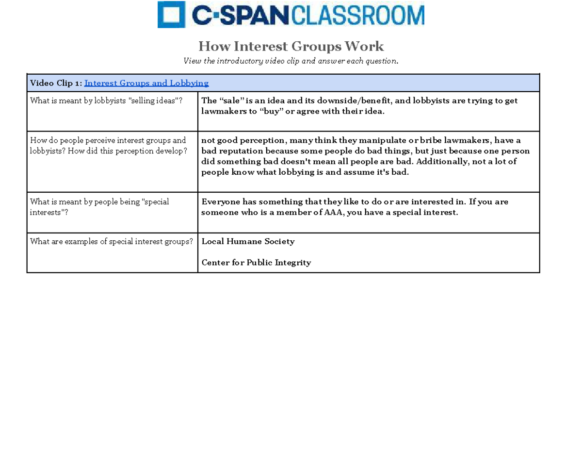 how-interest-groups-work-video-clip-1-interest-groups-and-lobbying