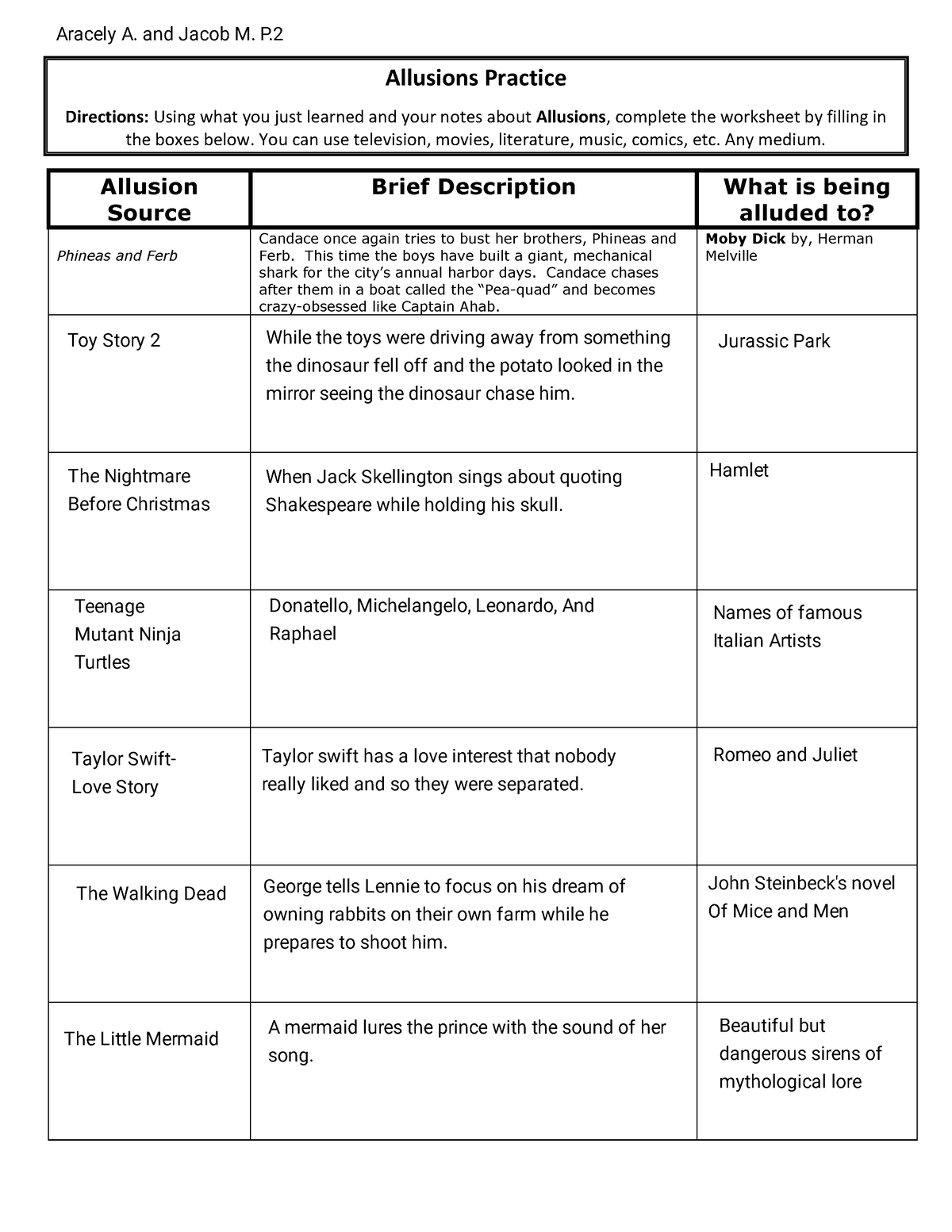 allusions-practice-worksheet-allusions-practice-directions-using