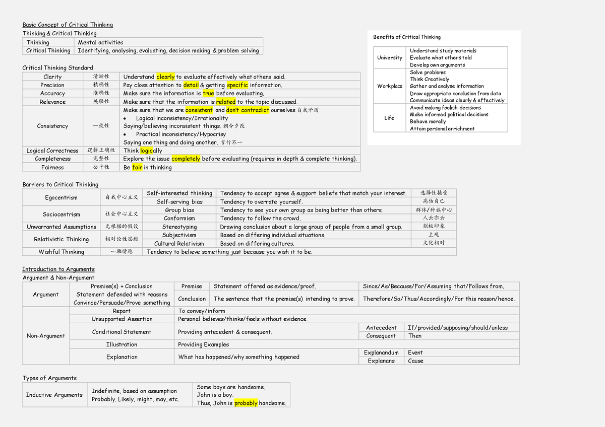 the note on critical thinking
