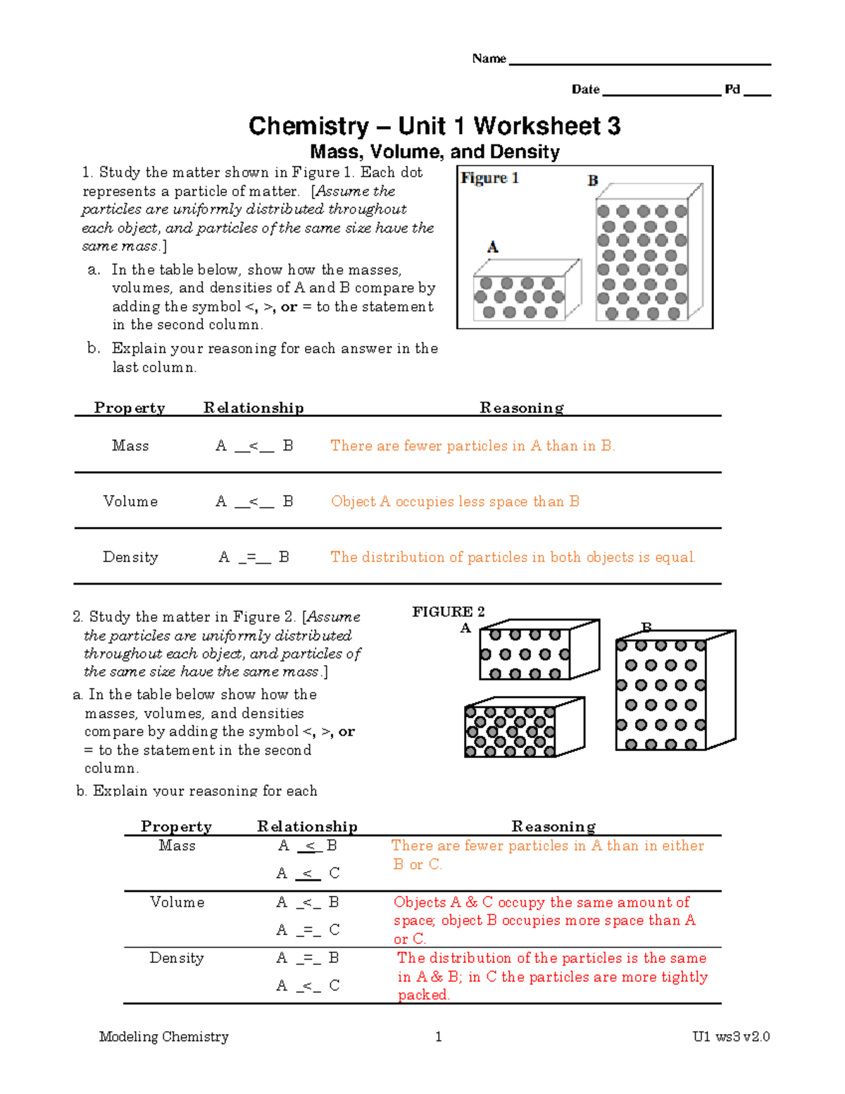 007841527 - Live love laugh - Name Date Pd Chemistry – Unit 1 Worksheet 3  Mass, Volume, and Density - Studocu