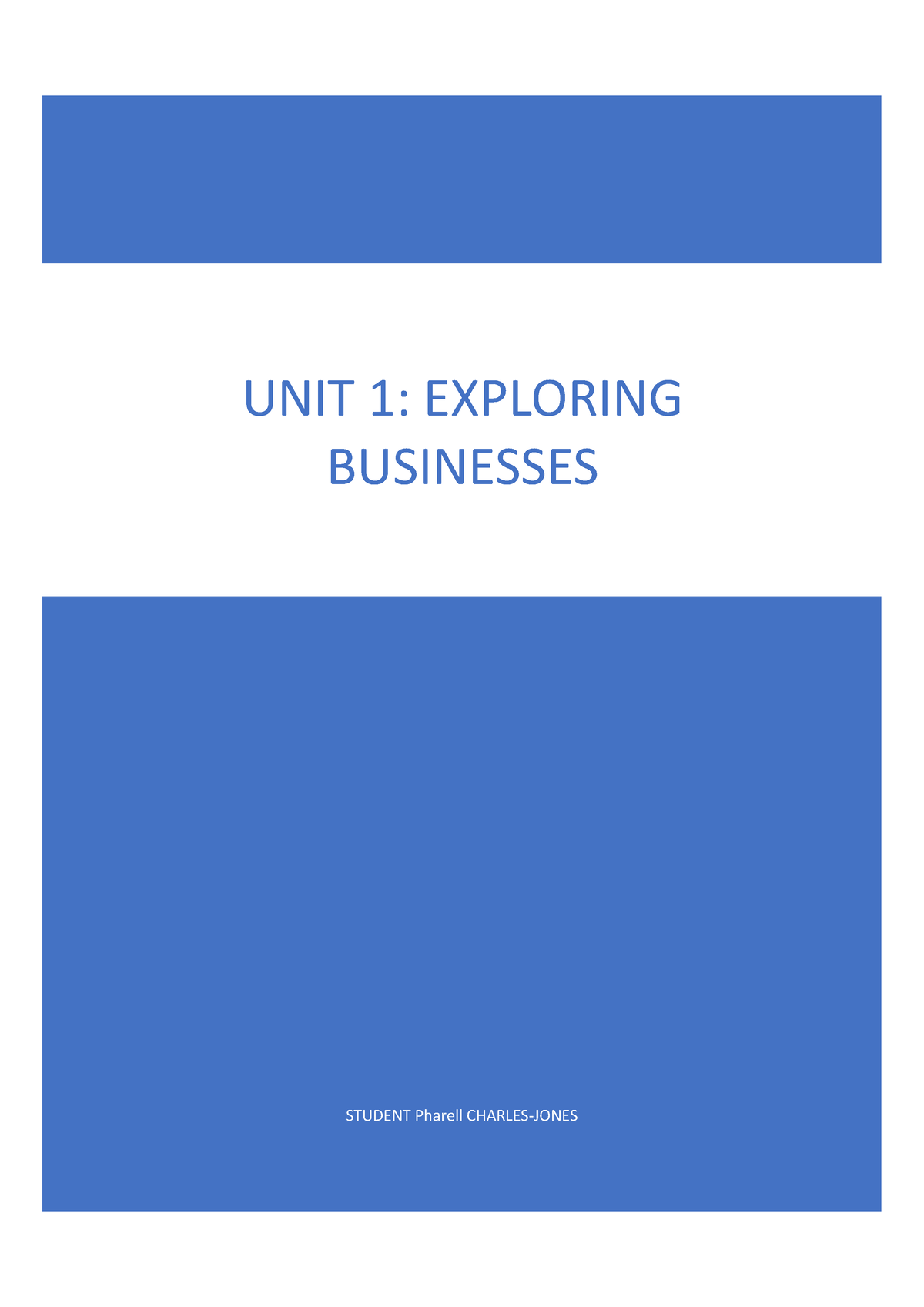 btec business unit 1 coursework