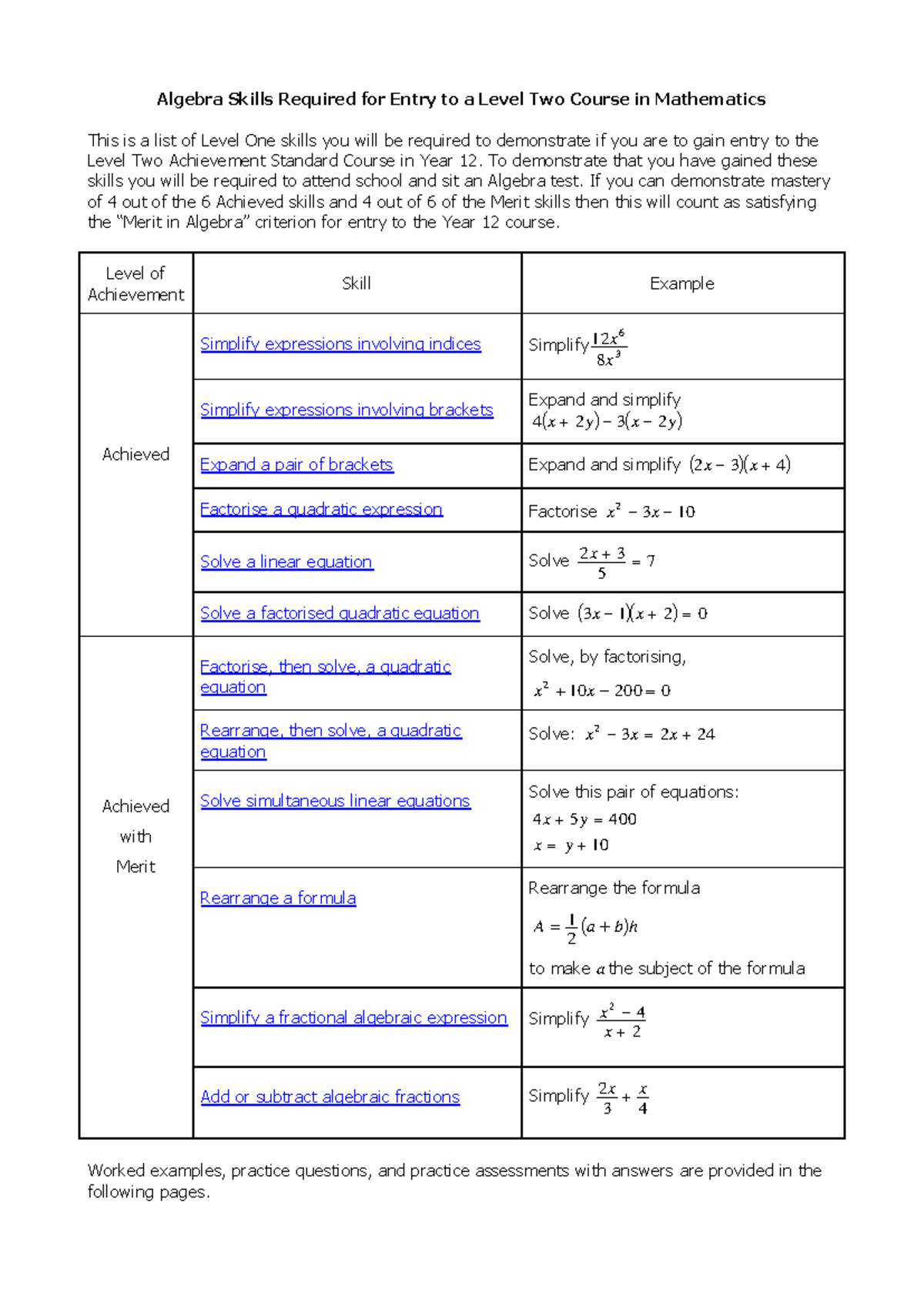 Algebra Skills For Level Two - Algebra Skills Required for Entry to a ...