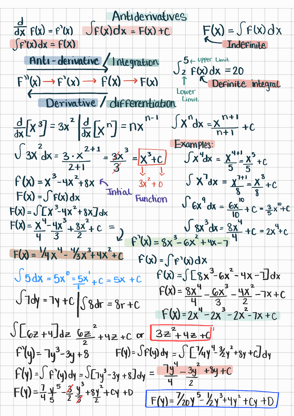 4.9 - Antiderivatives- Calculus of one variable 1 - Calc2211 - Studocu