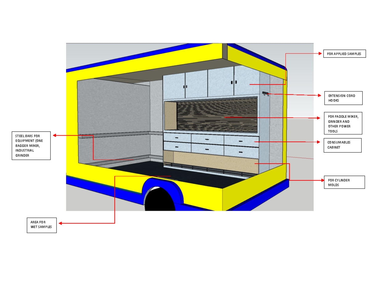 VAN - SAMPLE OF VAN INTERIOR - Introduction to Environmental Sciences ...