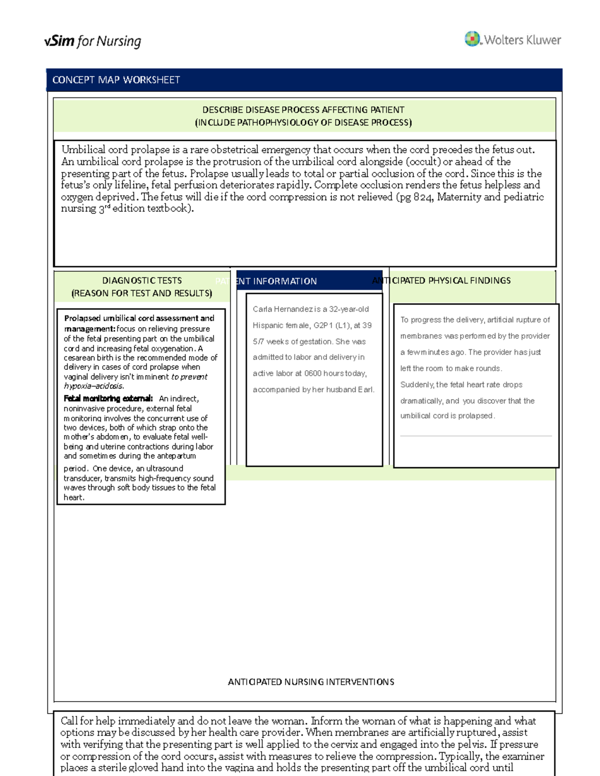 Carla Hernandez worksheet - CONCEPT MAP WORKSHEET DESCRIBE DISEASE ...