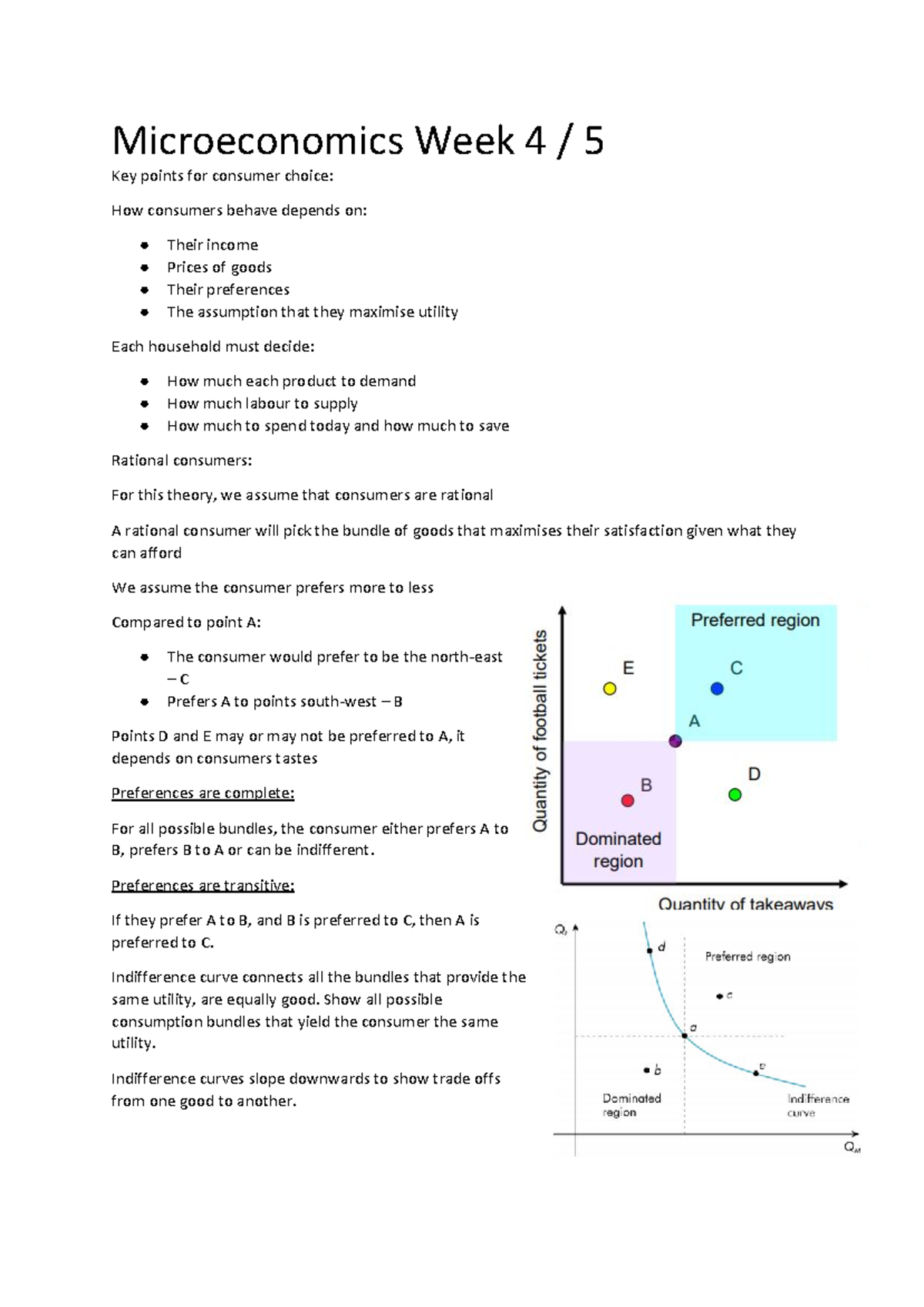 Theory Of Consumer Choice - Microeconomics Week 4 / 5 Key Points For ...