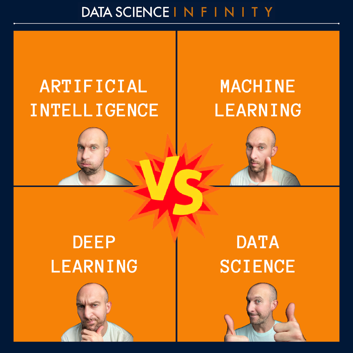 ai-vs-ml-vs-ds-vs-deep-le-docs-artificial-intelligence-machine