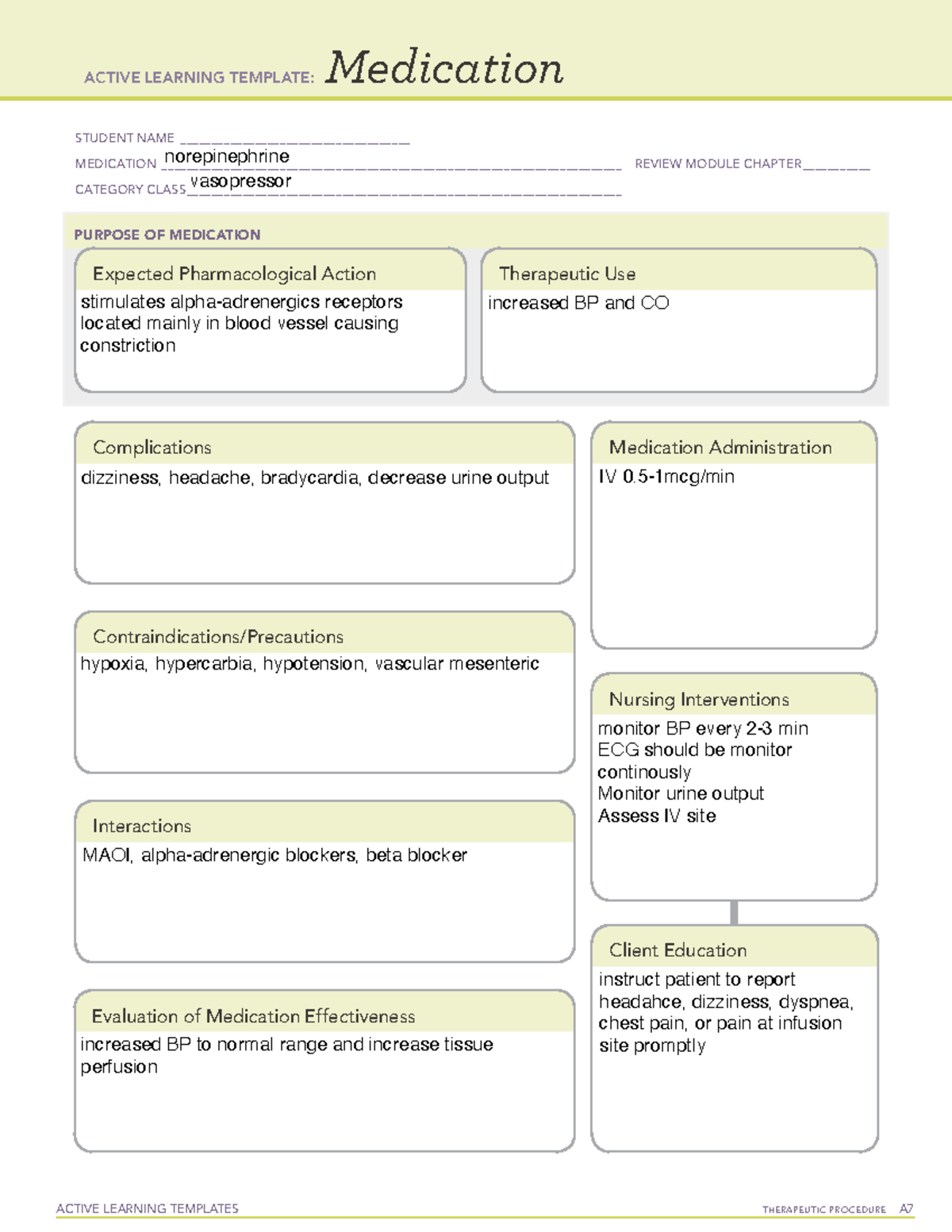 Norepinephrine medication template ACTIVE LEARNING TEMPLATES