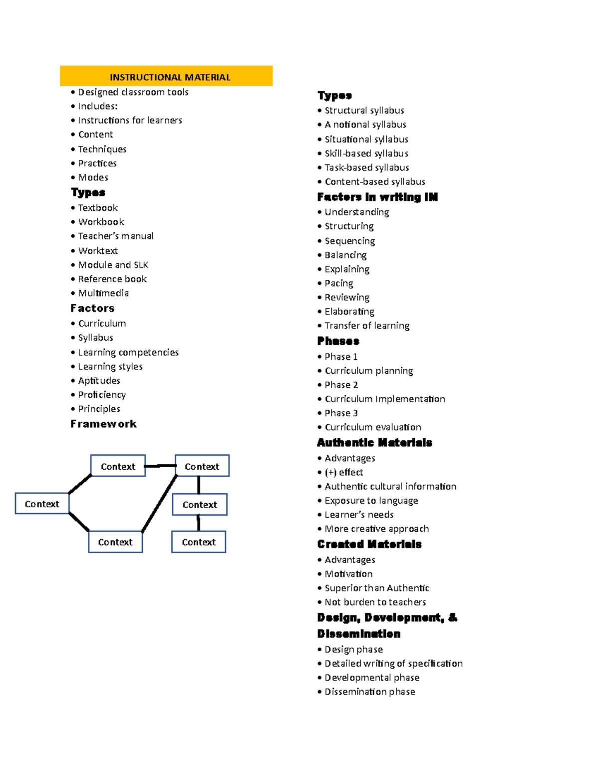 Psthe Final - notes help me for my studying - Designed classroom tools ...