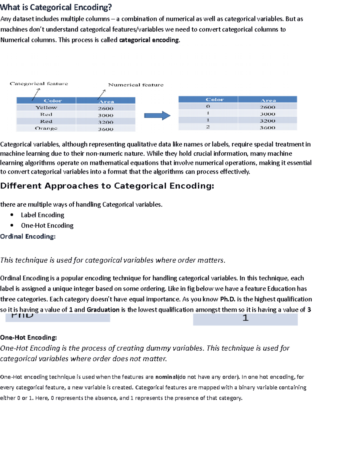 Categorical and One Hot encoding - is Categorical Encoding? Any dataset ...