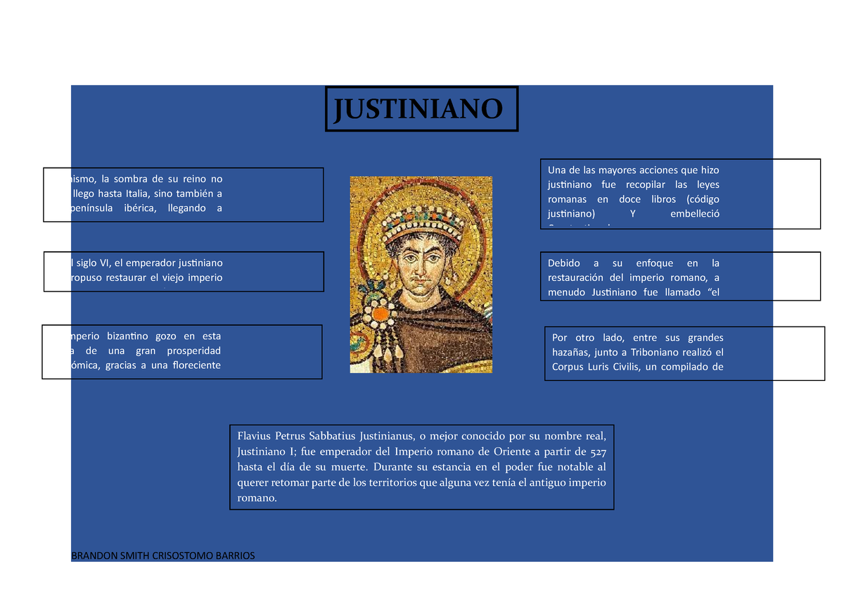 Infografia sobre justiniano - BRANDON SMITH CRISOSTOMO BARRIOS ...
