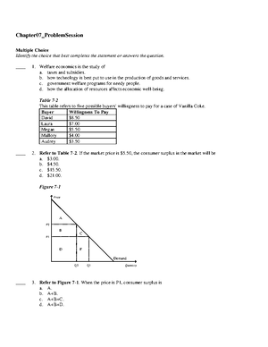[Solved] The table below depicts the relationship between the price ...