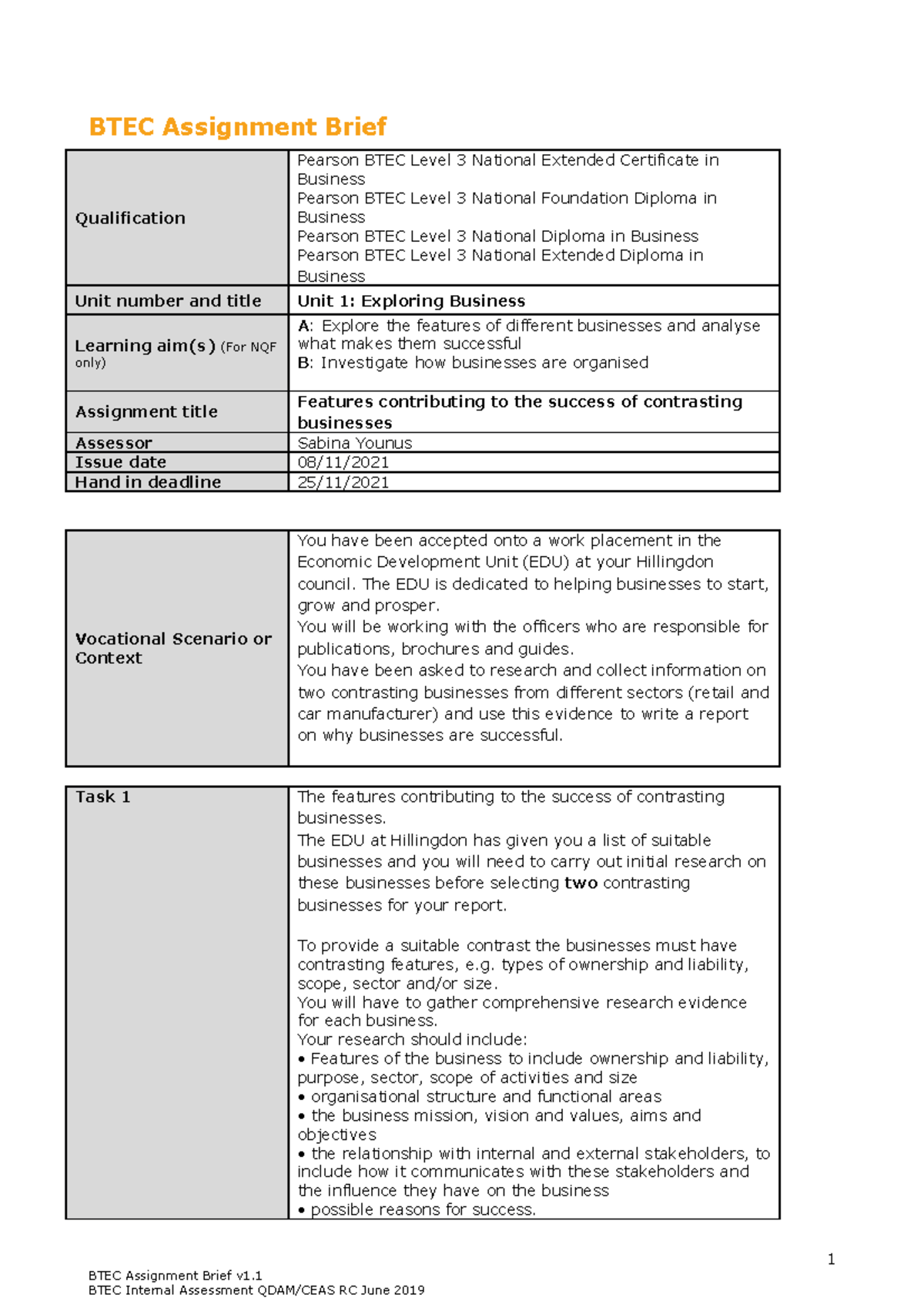 TASK 1 Unit-1-A-and-B-2021 1 4etyrhe6 4 F Dfj - BTEC Assignment Brief ...