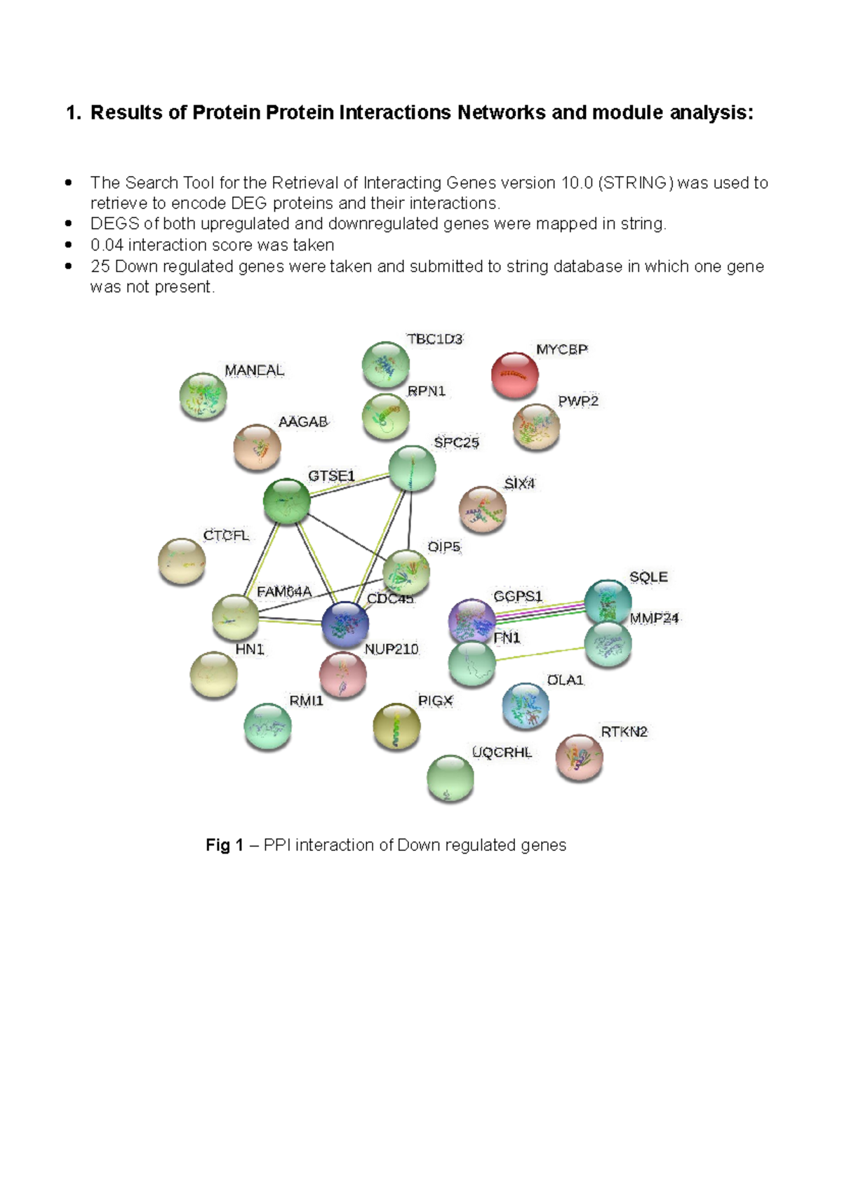 Results of Protein Protein Interactions Networks and module analysis ...