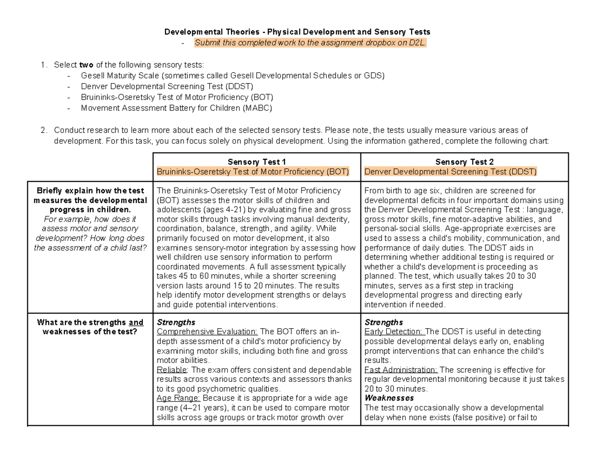 Developmental Theories - Physical Development and Sensory Tests ...