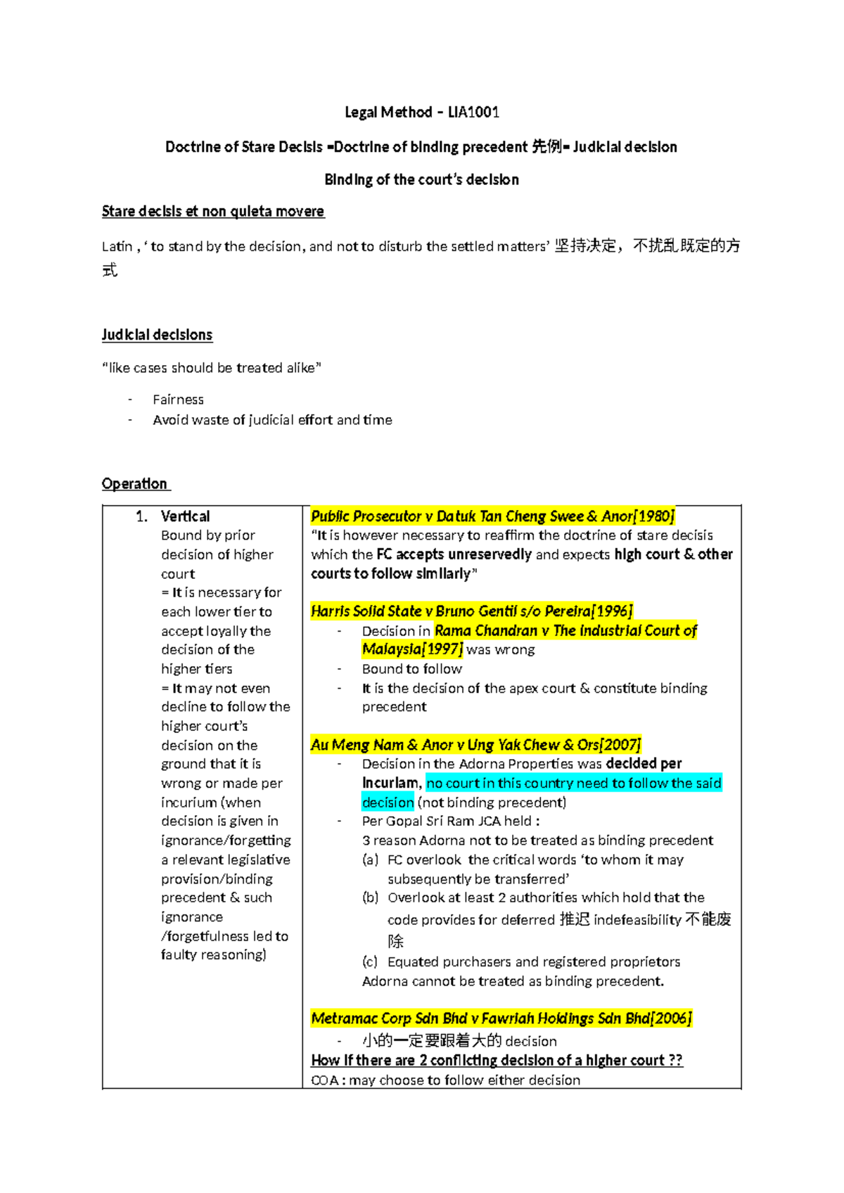 Doctrine of stare decisis HY notes (Auto Recovered) - Legal Method ...