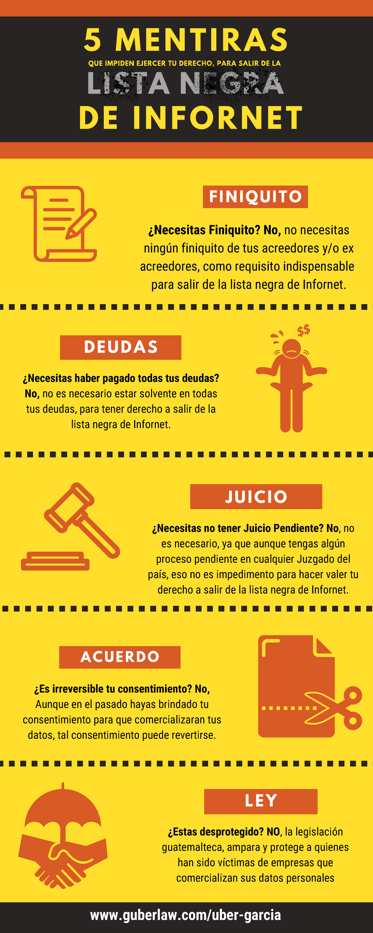 5 tips para salir de la lista Negra de derecho financiero