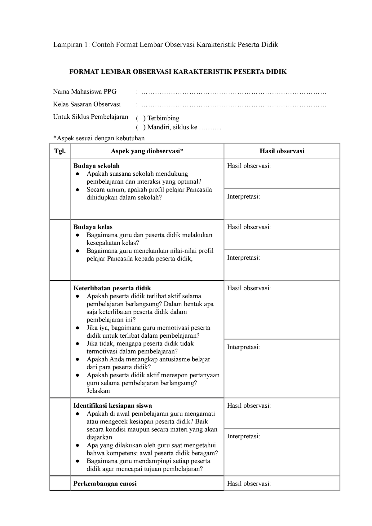 Lampiran 1 - Contoh Format Lembar Observasi Karakteristik Peserta Didik ...