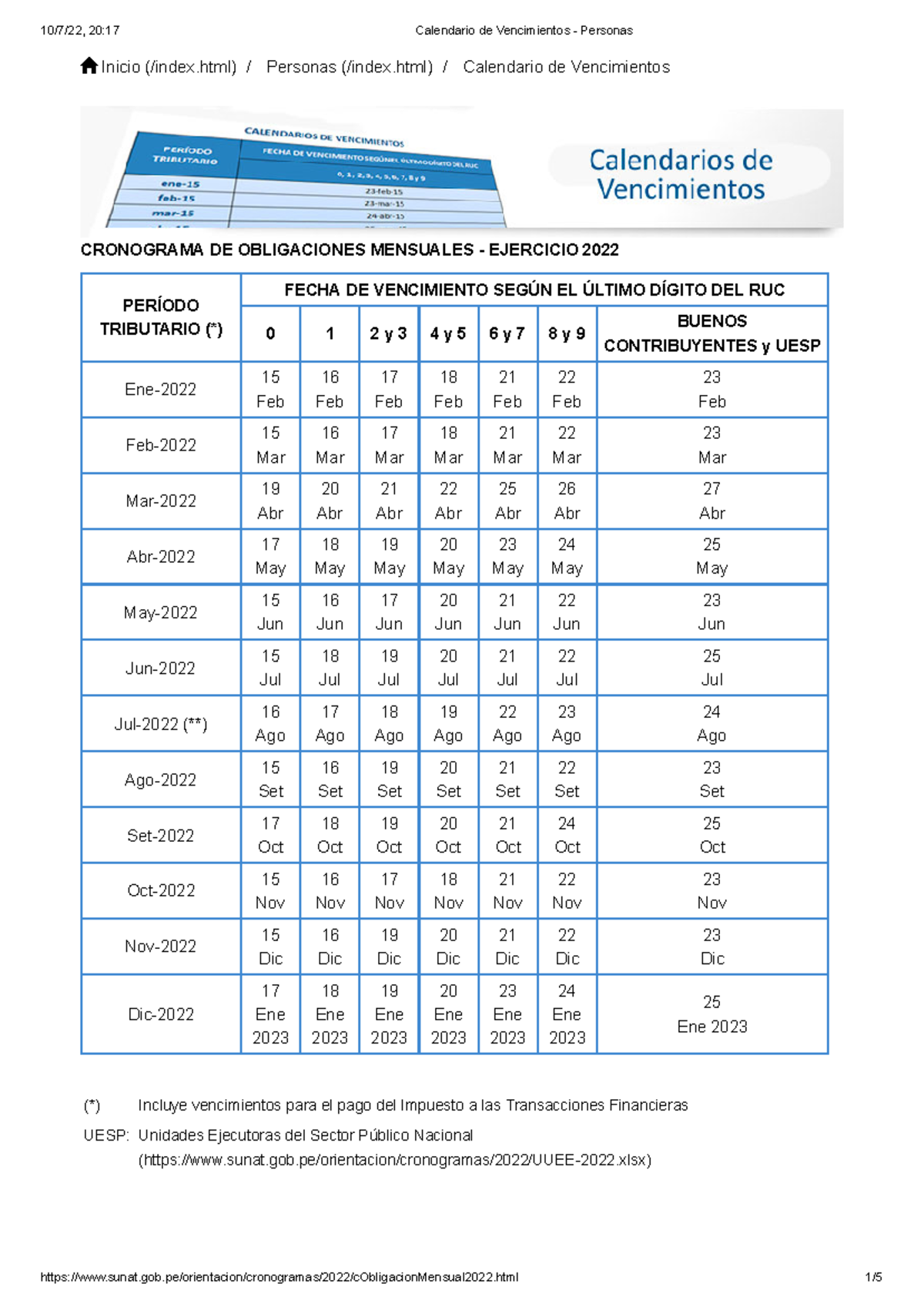 Calendario de Vencimientos - Personas - 06 que sustituye la fecha de ...