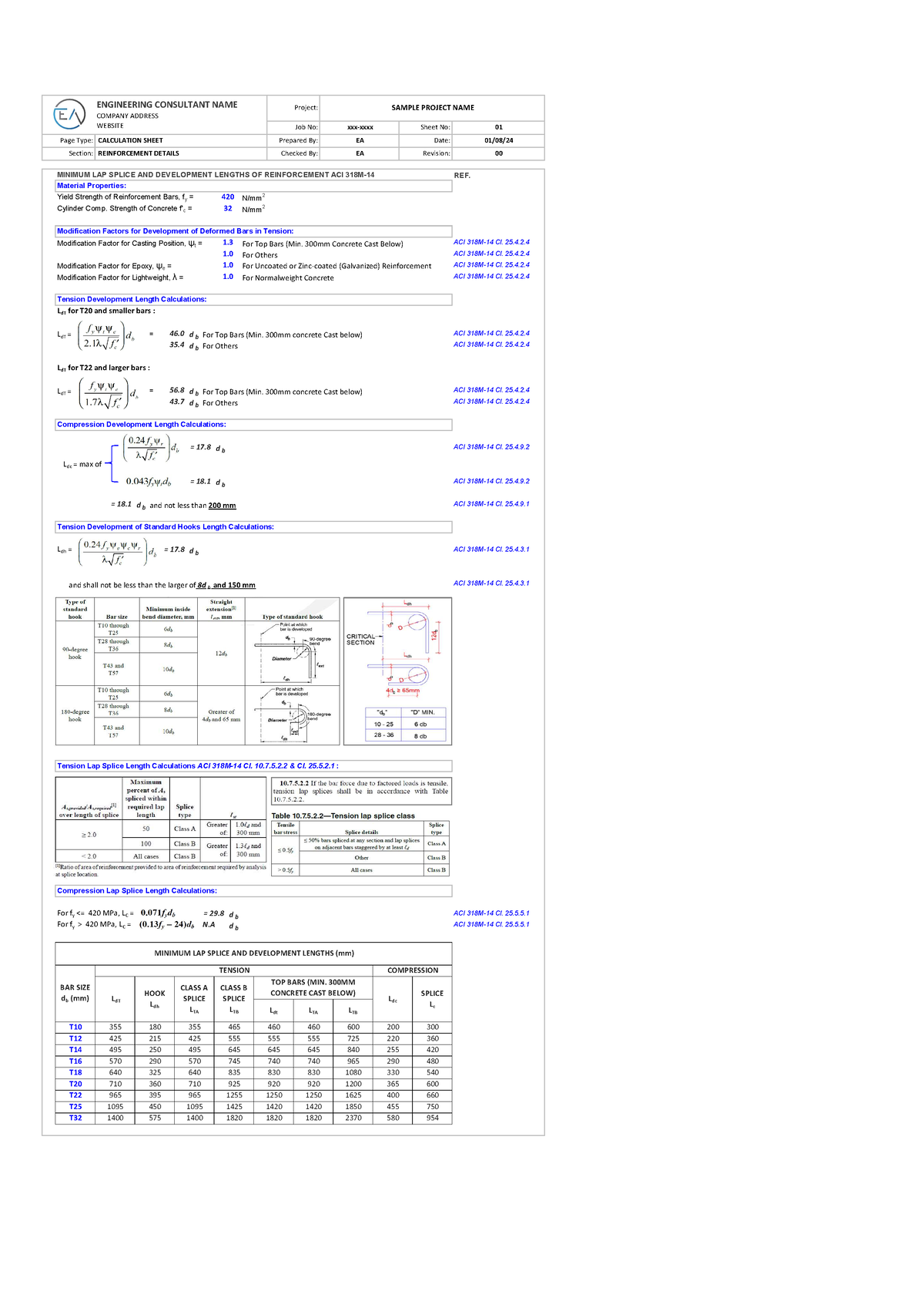 Reinforcement Detailing Formulas by EA - MINIMUM LAP SPLICE AND ...