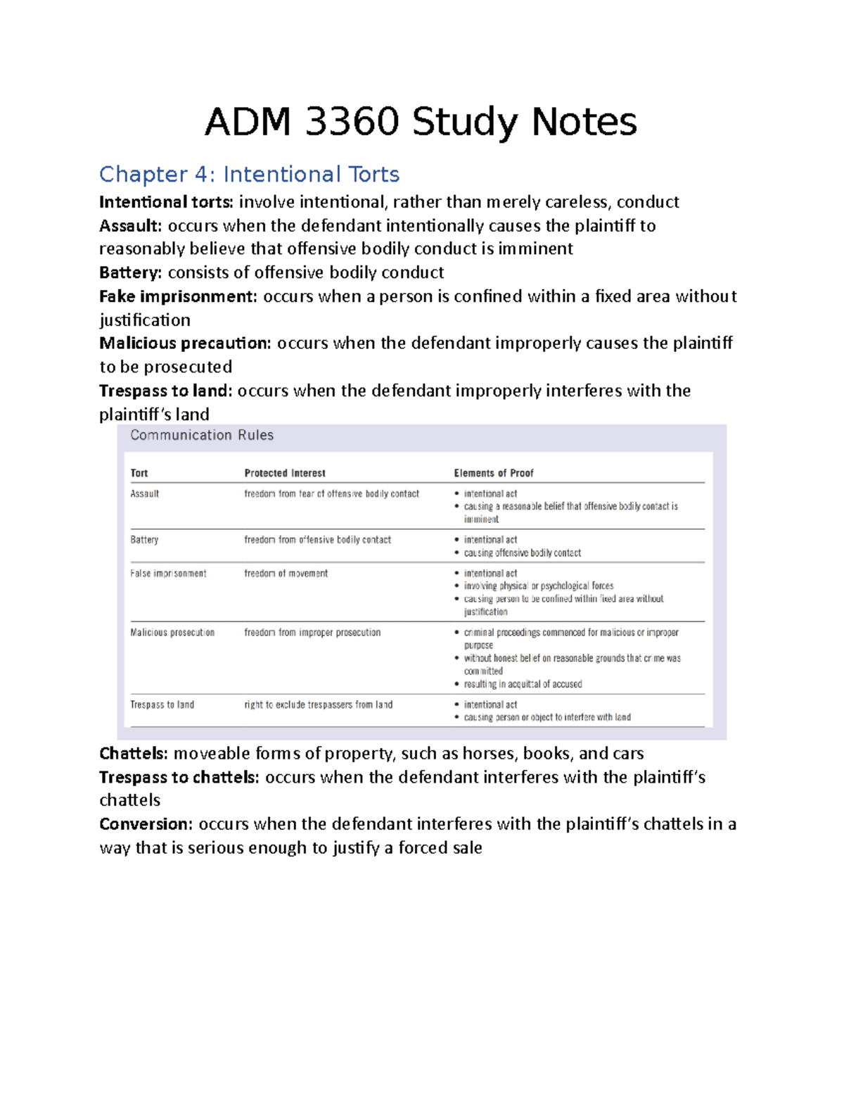 Adm 3360 Chapter 4 Notes Adm 3360 Study Notes Chapter 4 Intentional Torts Intentional Torts Adm 3360 Chapter 4 Notes Adm 3360 Study Notes Chapter 4 Intentional Torts Intentional Torts