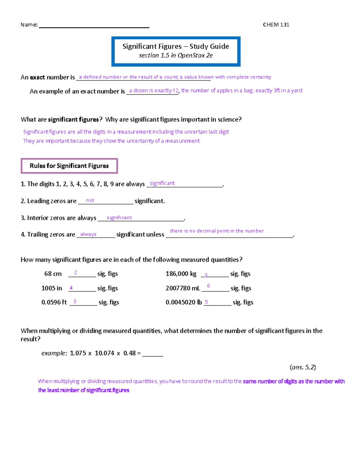 Are Significant Figures Important