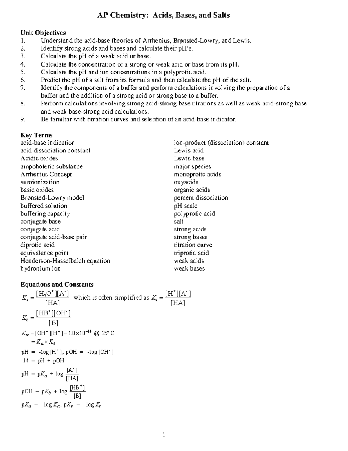 Acid Base Notes 1AA AP Chemistry Acids, Bases, and Salts Unit