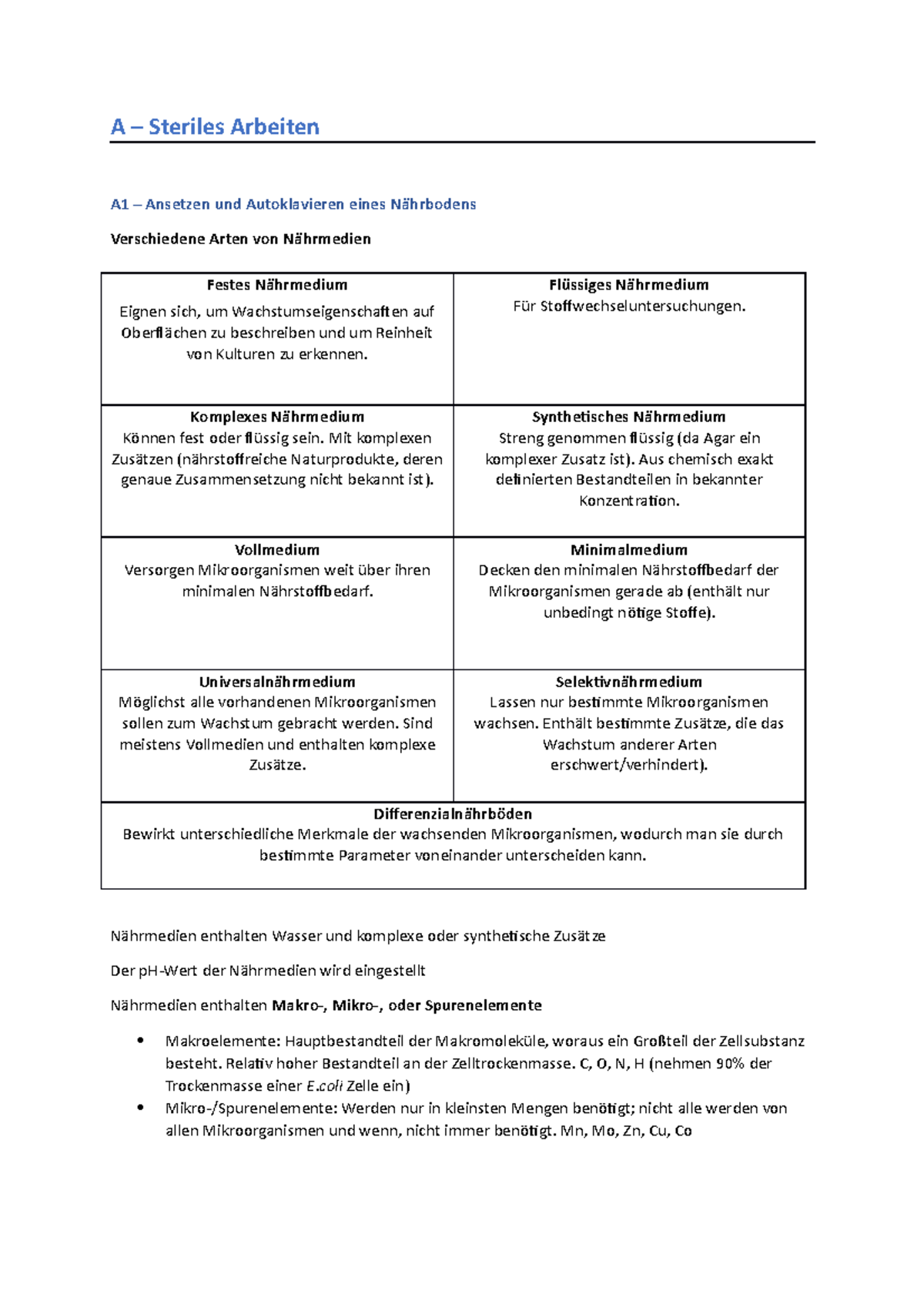 Praktische Übungen A Steriles Arbeiten A1 Ansetzen und