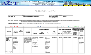 Diass- Module-1 - DISCIPLINE AND IDEAS IN THE APPLIED SOCIAL SCIENCES ...