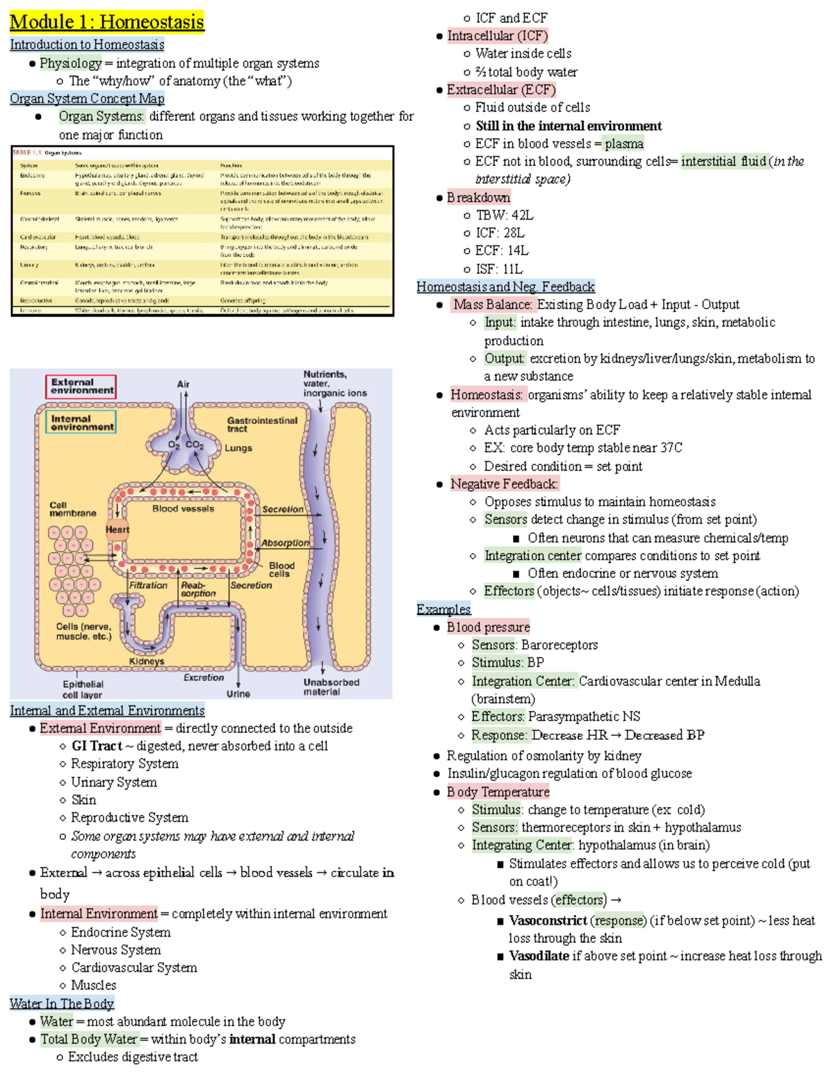 MCB 32 1-8 - Lecture notes for modules 1-8 - Module 1: Homeostasis ...