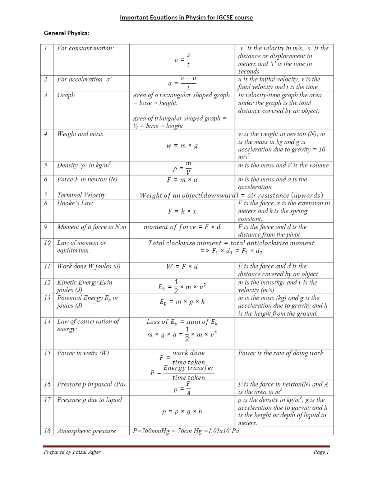 Important Equations in Physics for Igcse course - Studocu