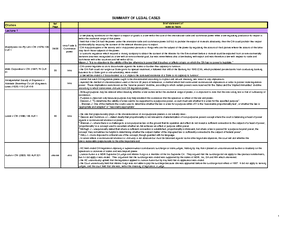Topic 1 - Notes - Australian Constitutional law - Australian ...