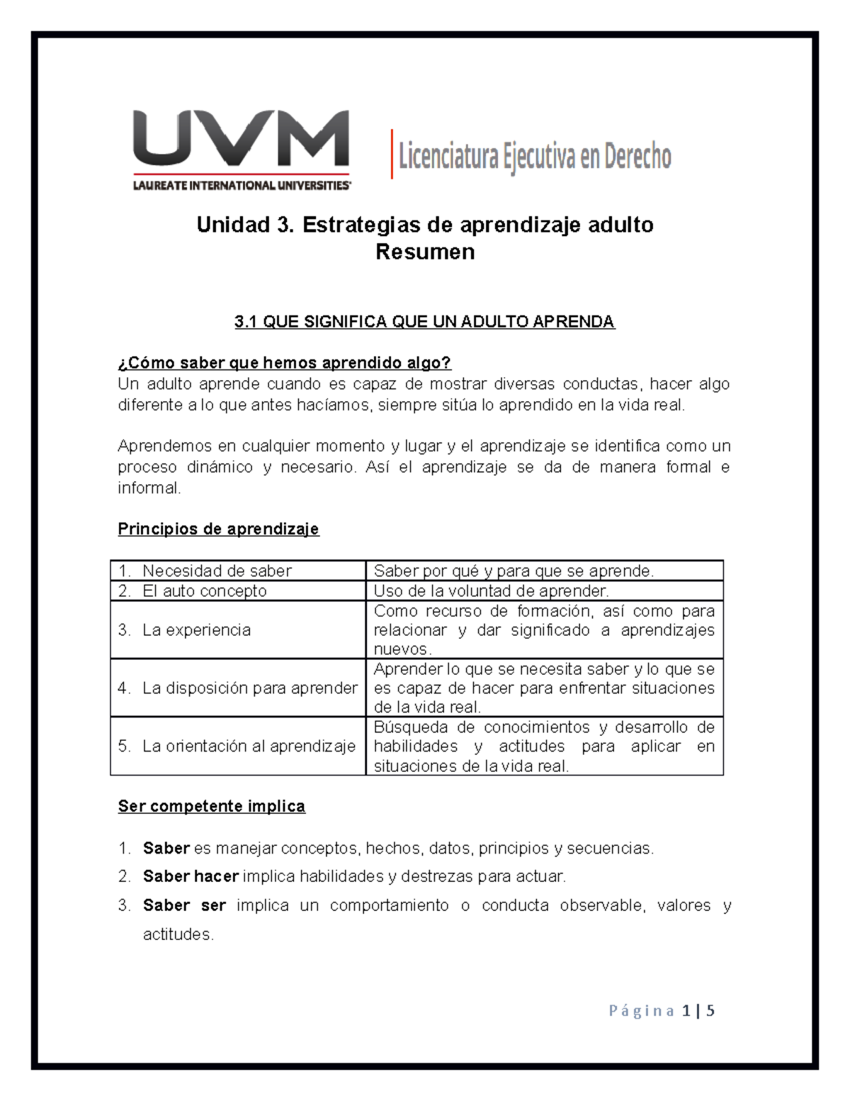 Resumen Unidad 3. Estrategias DE Aprendizaje Adulto - Unidad 3 ...