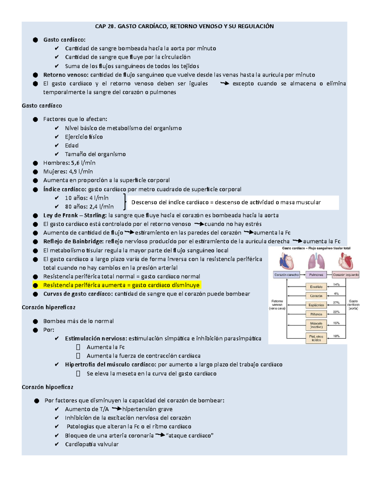 CAP 20 Gasto Cardiaco Retorno Venoso Y SU Regulacion - Fisiología I ...