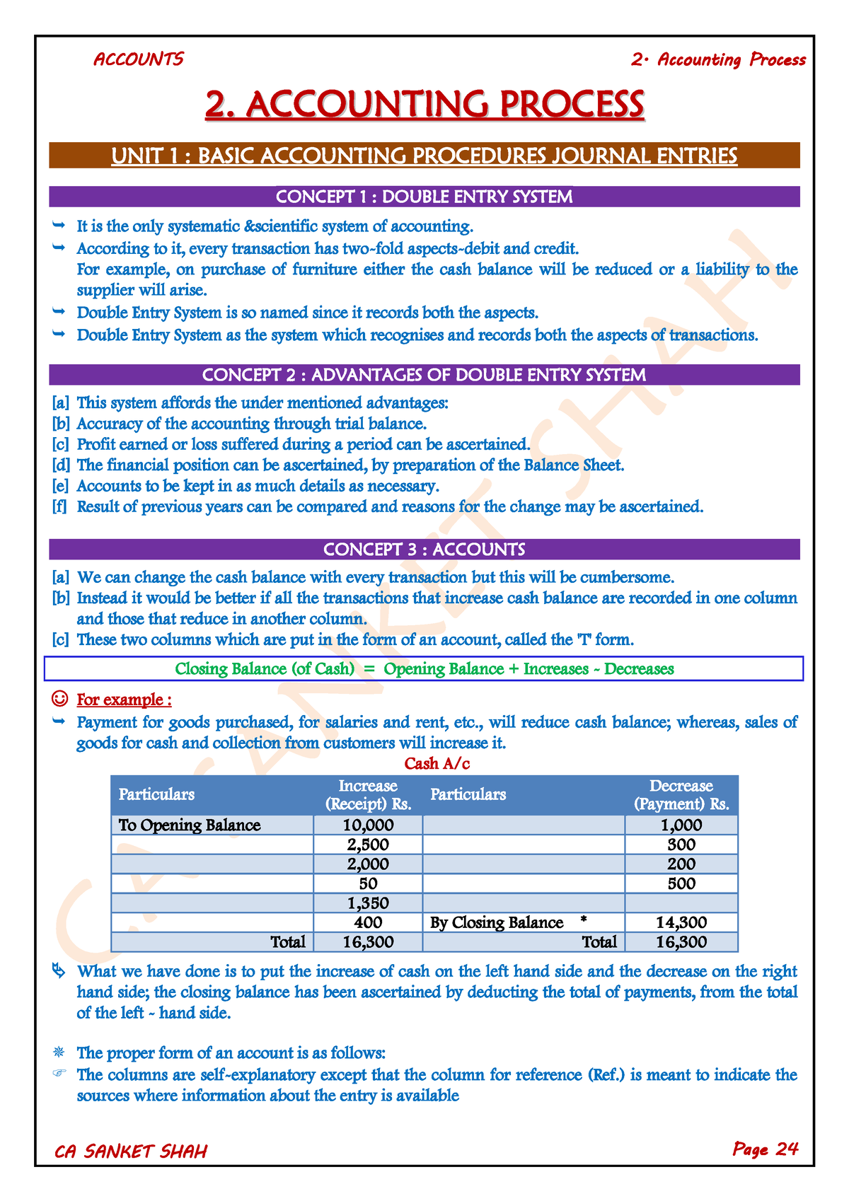 Chapter 2 accounting process - Page 24 2 2 . . A A C C C C O O U U N N ...