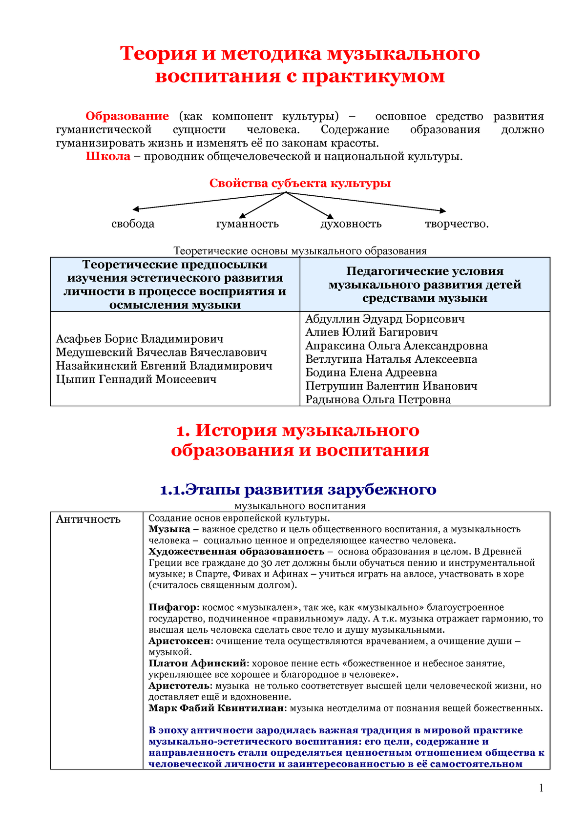 музыка - Конспект лекций по музыке - Теория и методика музыкального  воспитания с практикумом - Studocu