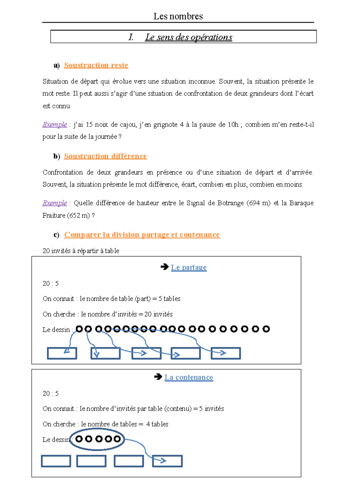 Math-quadri-2-synthese - Juin 2018 - Les nombres I. Le sens des ...