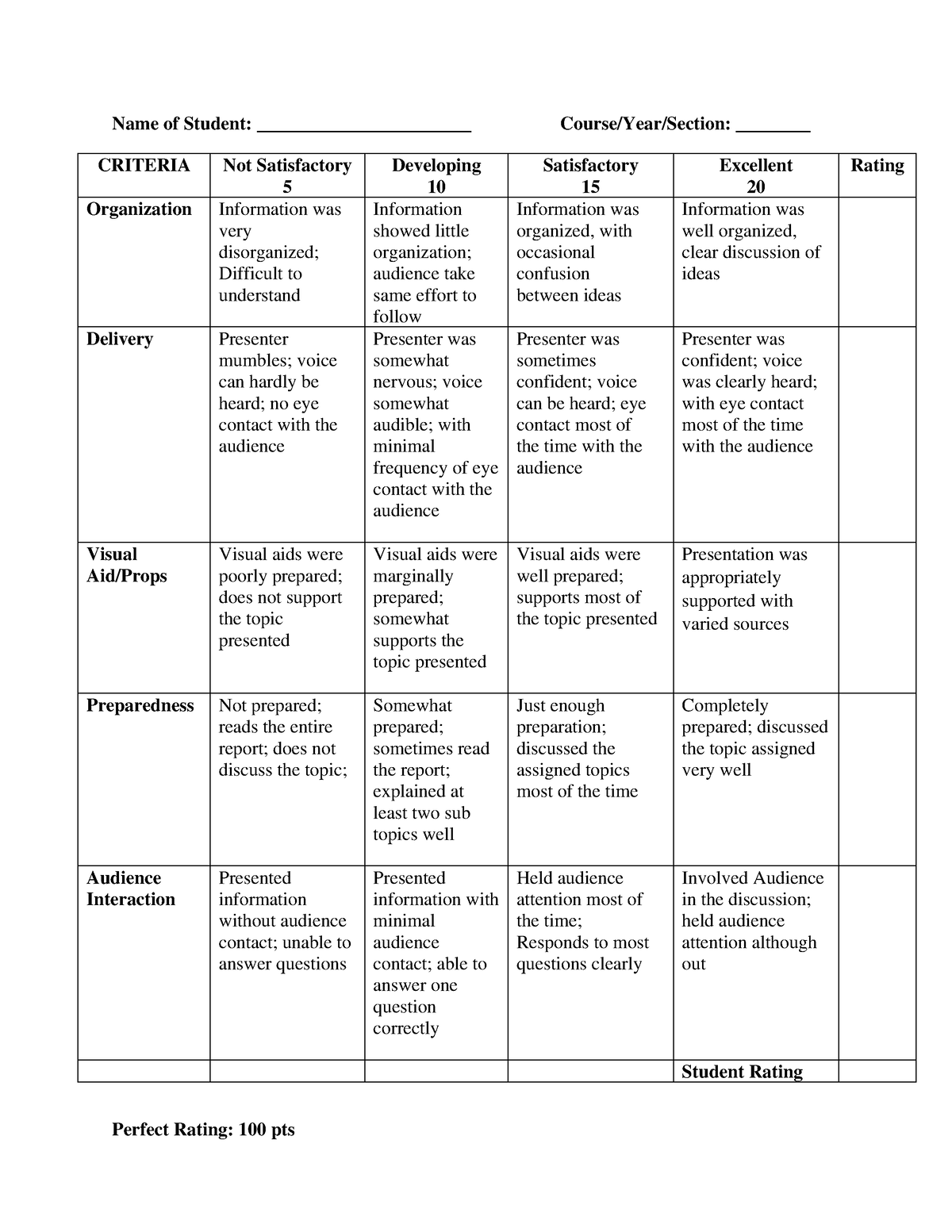 Rubric-ORAL- Reporting - Name of Student ...