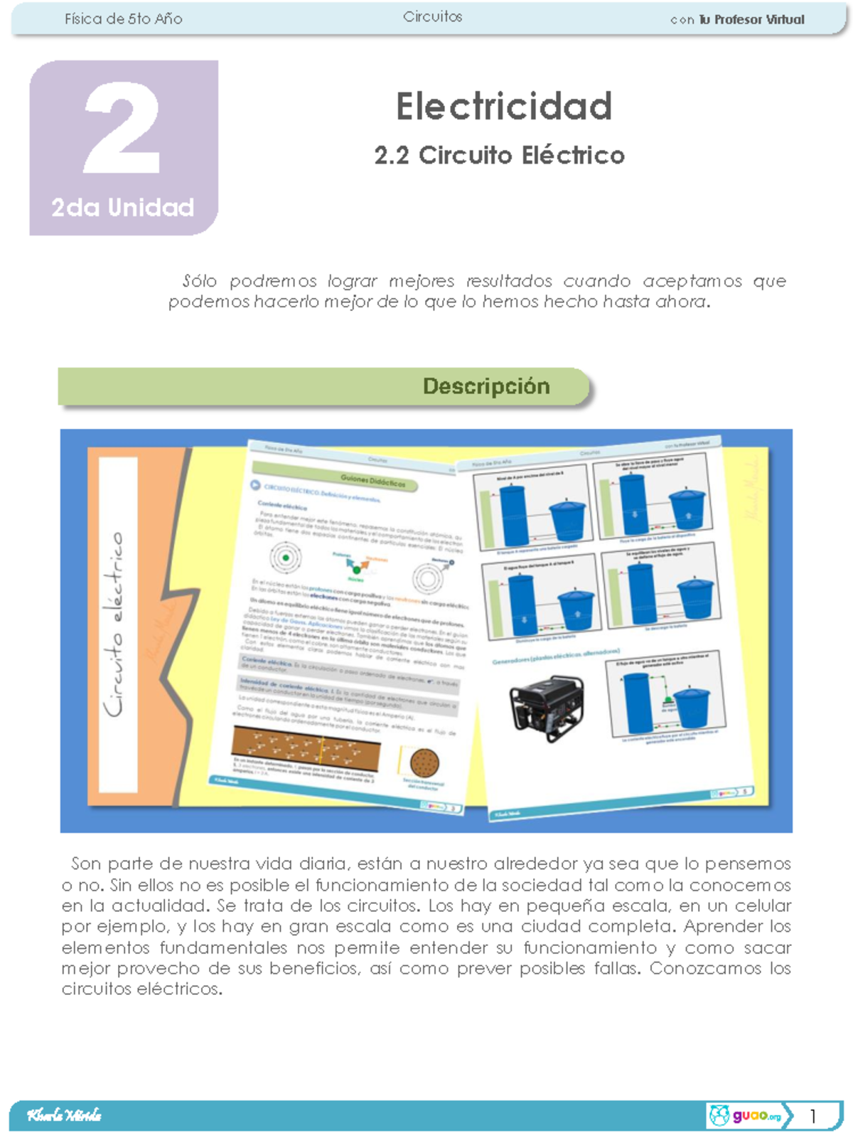 Circuito Eléctrico FÌsica De 5to AÒo Con Tu Profesor Virtual Kharla