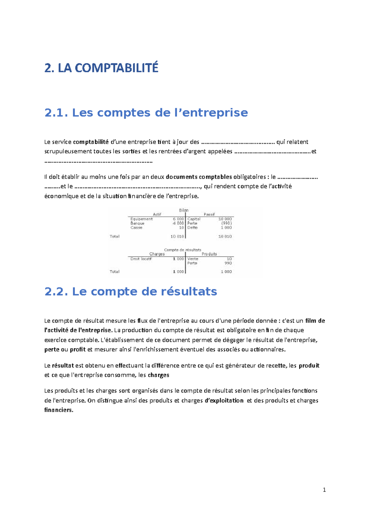 Module 2 La Comptabilité - 2. LA COMPTABILITÉ 2. Les Comptes De L ...