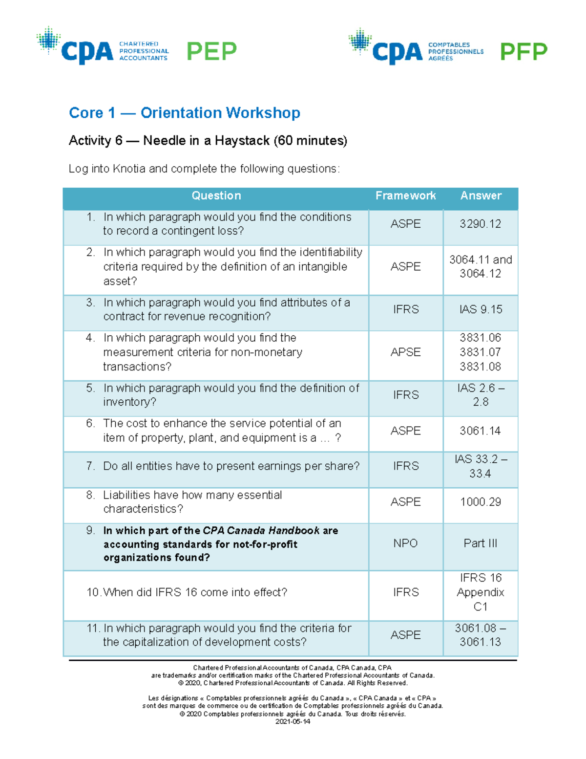 practice lecture notes for the week 1 - Core 1 — Orientation Workshop ...