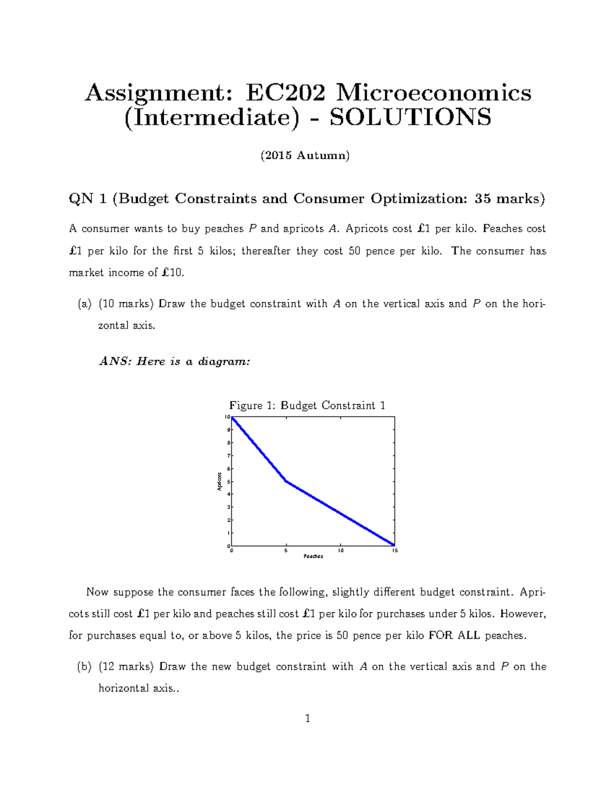 EC202 2015 Assignment ANS - Assignment: EC202 Microeconomics ...