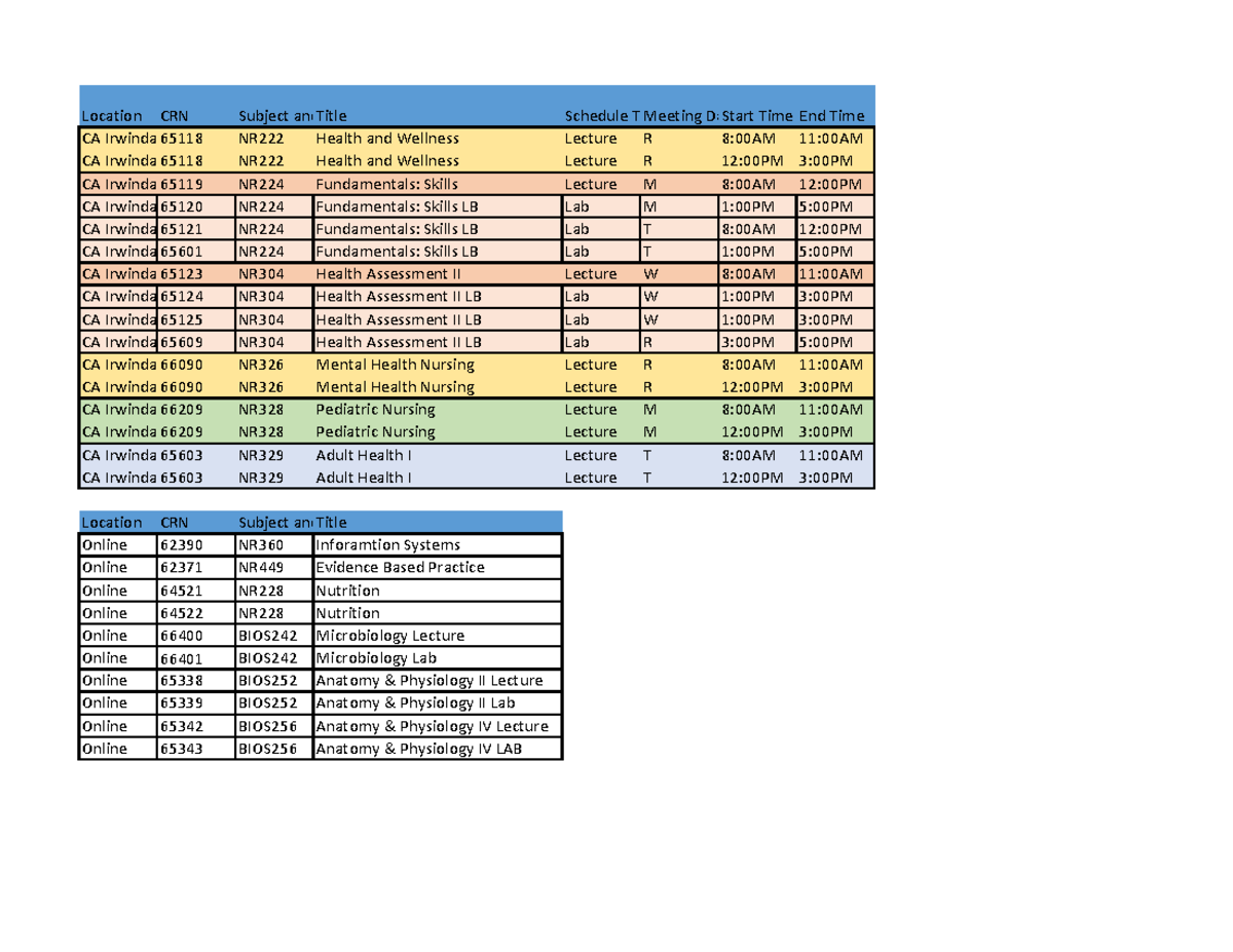 IRW Nov 2022 Schedule lecture,labs only - Location CRN Subject andTitle