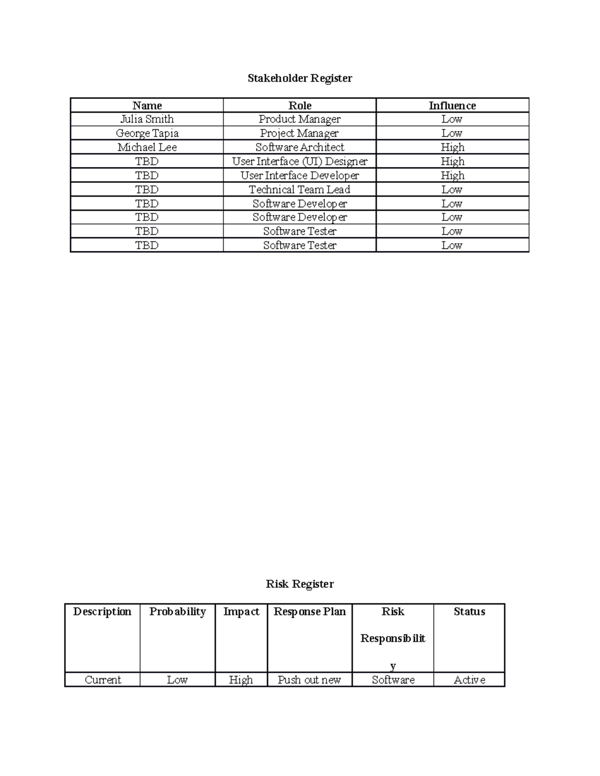 3-2 Project One- Project Plan - Stakeholder Register Name Role ...