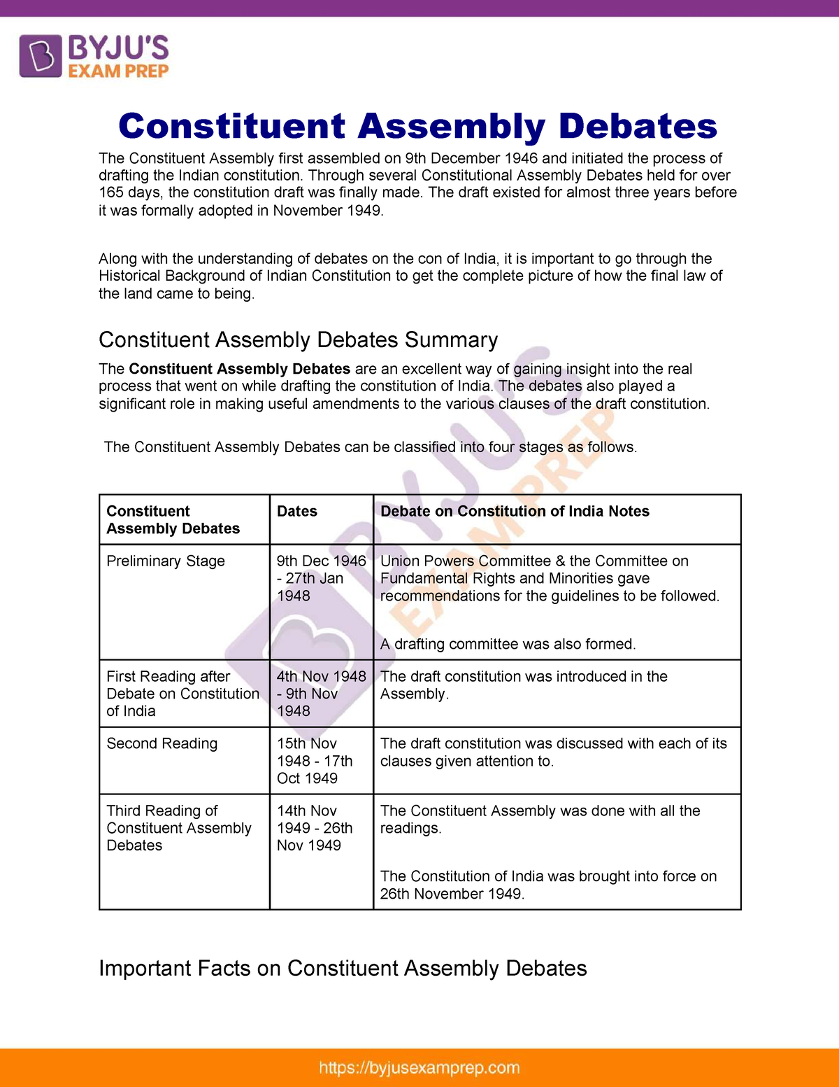 Constituent Assembly Debates Upsc Notes 97 - Constituent Assembly ...